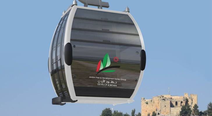 Amman cable car